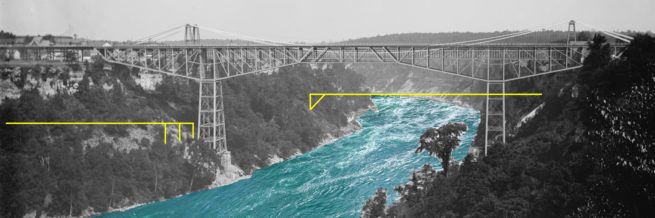 Niagara River in colour, black and white archive photo of bridge, yellow cantilever lines